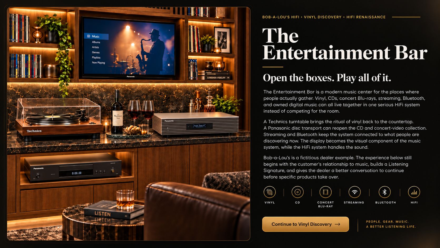 Bob-a-Lou's HiFi Entertainment Bar with Technics turntable, disc transport, all-in-one music player, display, streaming and HiFi system